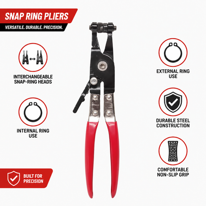 The 5-Piece Automotive Master Kit