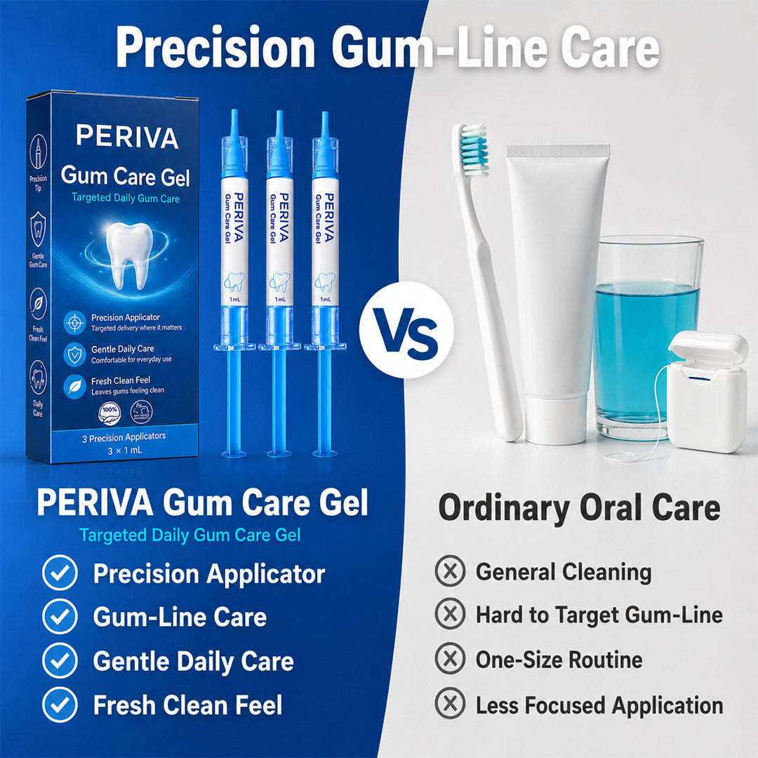 🦷 PERIVA Advanced Gum Care Gel — Targeted Daily Care for Fresher Breath & Healthier-Looking Gums