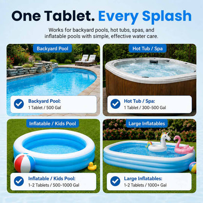 🏊 All-in-One Pool Cleaning Tablets — Crystal-Clear Water, Just Drop & Go
