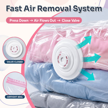 💨No-Pump 3D Vacuum Storage Bags